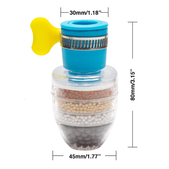 Set 2 Filtre de apa Universal cu 5 Straturi de Filtrare - imagine 4