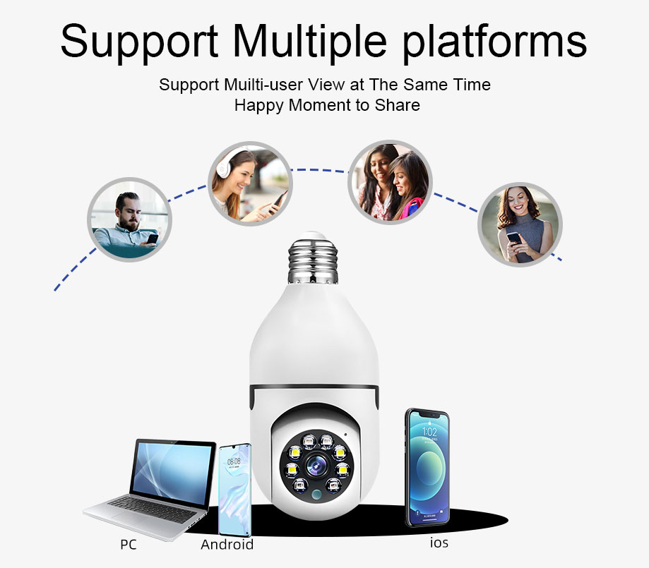 1 + 1 GRATIS - Camera de Supraveghere IP, WI-FI, HD, Smart-Bulb, tip bec, cu Senzor de Miscare si Aplicatie Telefon - imagine 9