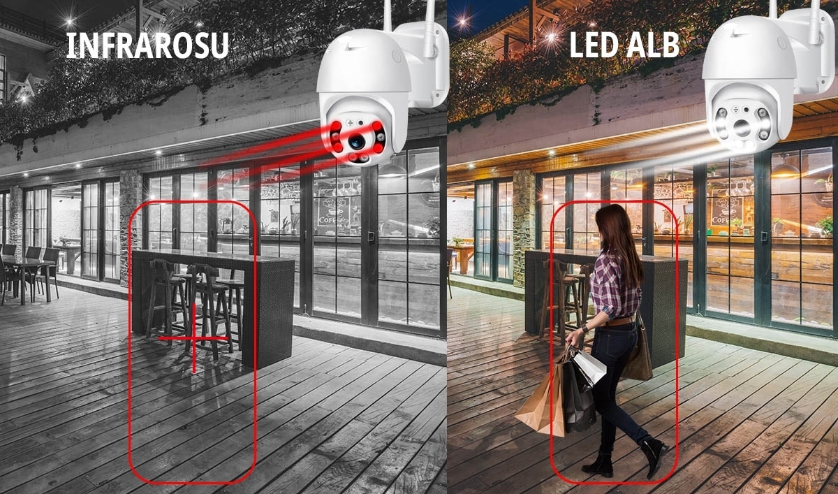 Camera de supraveghere PTZ 2MP, Wireless, Antene Duale, Cu iluminare LED si IR, Control Miscare Vertical + Orizontal, Detectarea Miscarii - imagine 10