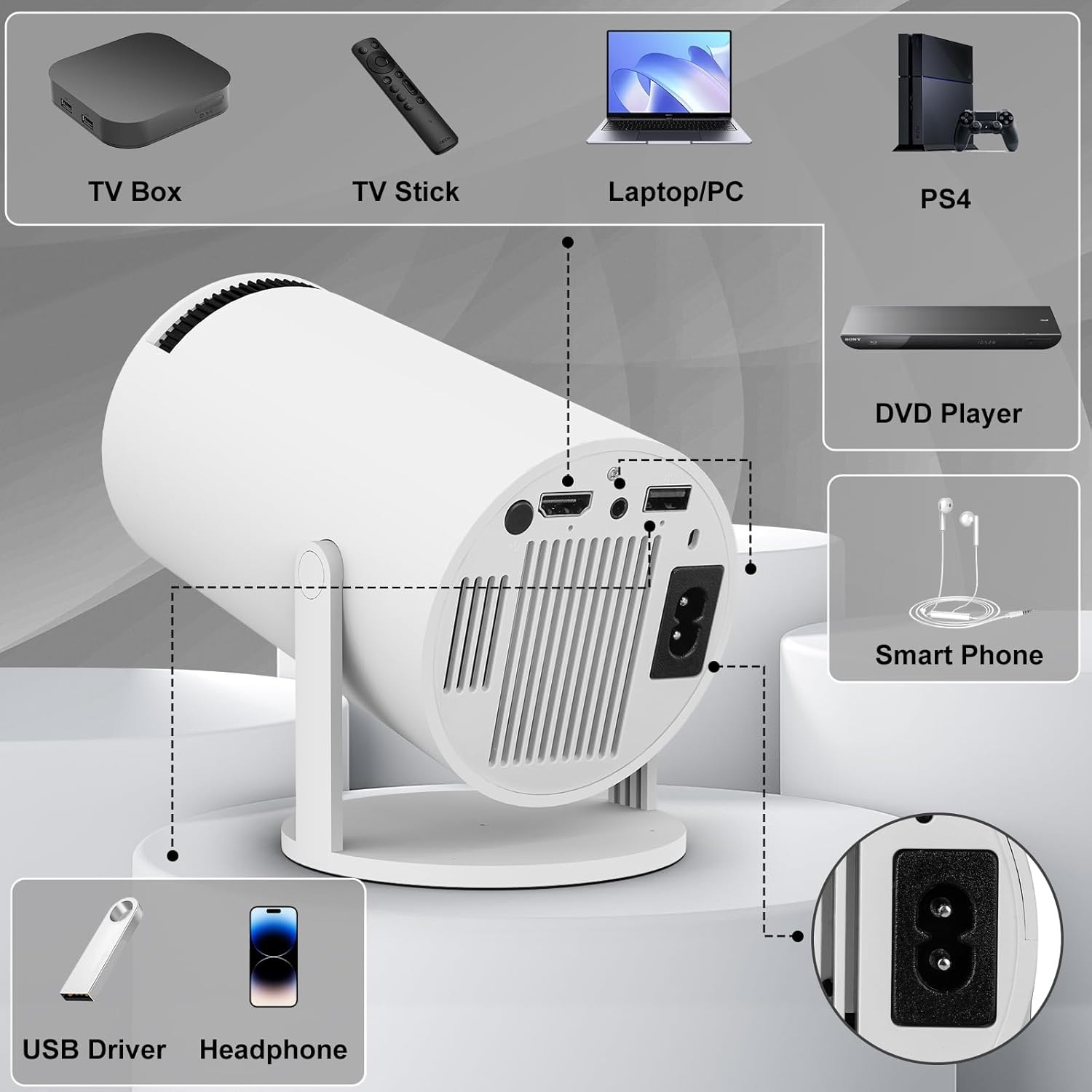 Videoproiector Portabil, Pro Smart Home Cinema 4K, WiFi, BT, Ecran 130", Corectie Trapez, Alb, Compatibil cu Telefon, PC, Laptop, PS5, Xbox - imagine 4
