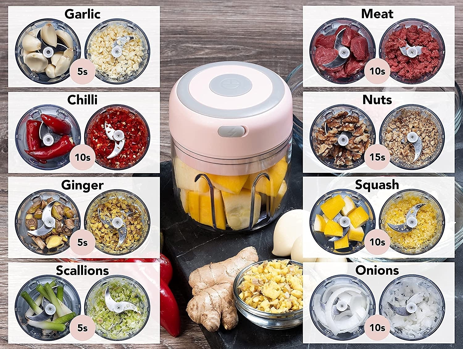 1 + 1 PROMO - Mini blender electric, tocator pentru usturoi, legume - imagine 8
