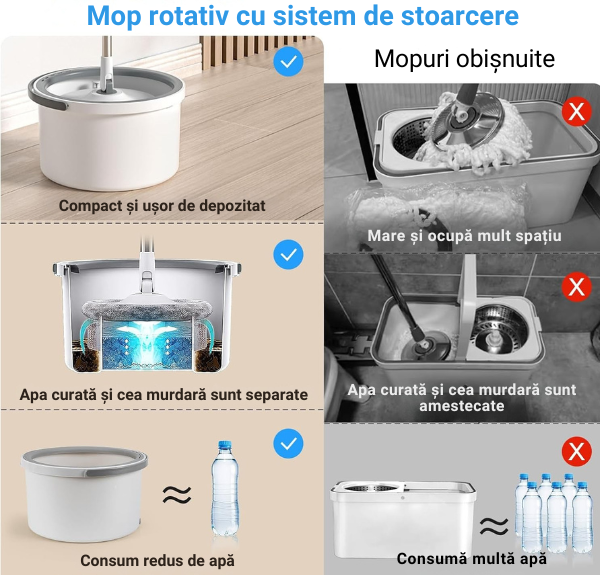 Set Mop Cu Galeata | Rotire 360° | Separare Apa Curata / Apa Murdara | Laveta Microfibra | Alb - imagine 3