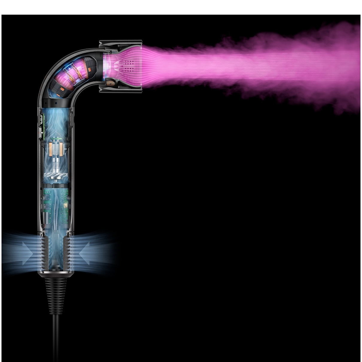 Uscator De Par Profesional Ionic | 1600W | Duza Magnetica Rotativa 360° | 3 Trepte Caldura + 3 Viteze | Aer Rece - imagine 3