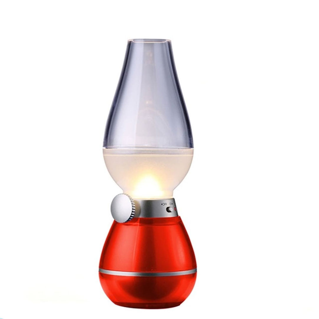 1+1 PROMO Felinar LED Retro Cu Stingere Prin Suflare | Reglare Intensitate | USB Reincarcabil | Design Vintage - imagine 2