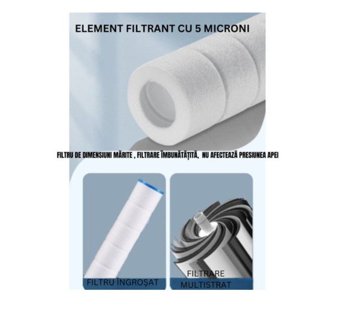 1 + 1 PROMO - Cap de dus cu filtru incorporat, presiune reglabila, 4 moduri de utilizare, pini din silicon pentru masaj de relaxare - imagine 5