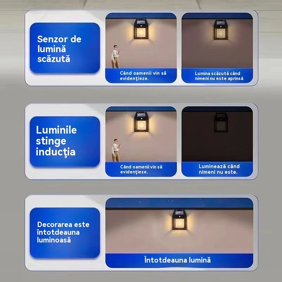 Lampa Solara de Perete LED | Design Felinar Exterior | Senzor Miscare si Crepuscul | IP65 | 12x57x17cm | Negru | Gradina Terasa - imagine 6