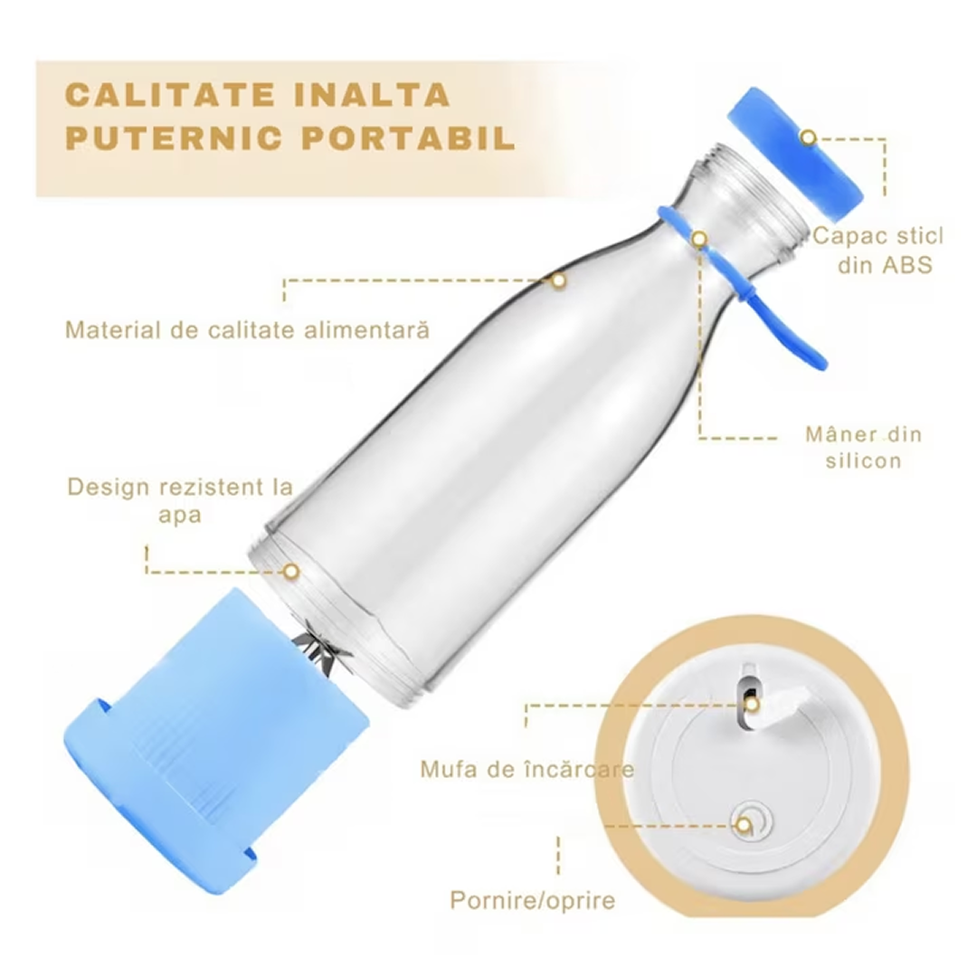 Mini Blender Portabil Electric | 40W 6 Lame 3D Inox | Baterie 1200mAh 15 Mixuri | Auto-Curatare | USB | Smoothie si Cocktail | Albastru - imagine 5
